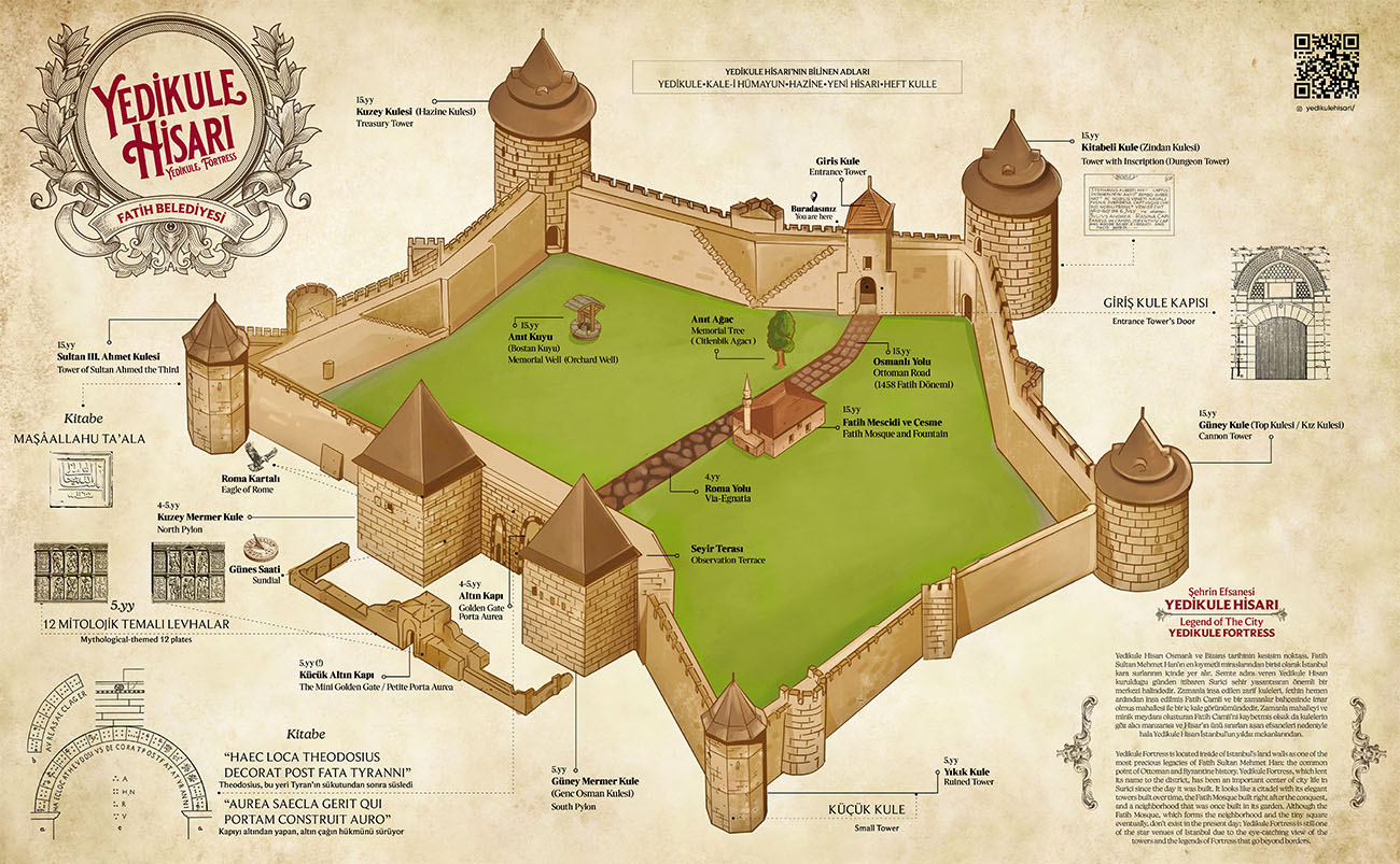 Açıklayıcı Metin